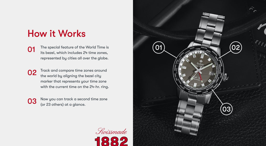 Super Sea Wolf World Time Limited Edition - ZO9409