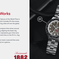 Super Sea Wolf World Time Limited Edition - ZO9409