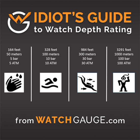 Idiot’s Guide Watch Depth Rating